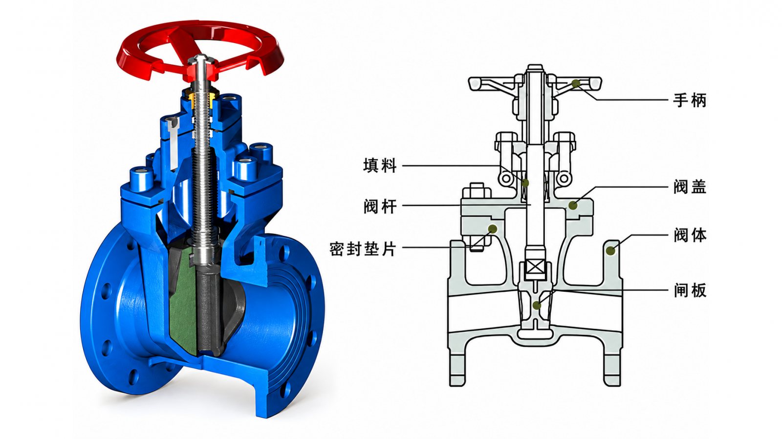 SUS306L Gate Valve Stem Tapered Square Machining