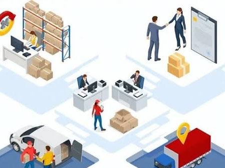 Industrial Equipment Sourcing & Supply Chain Management